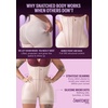 image:imageSnatched Body Open Bust Faja Body Shaper  Faja Corset Shapewear  Short Bodysuit Colombianas MoldeadorasBlack